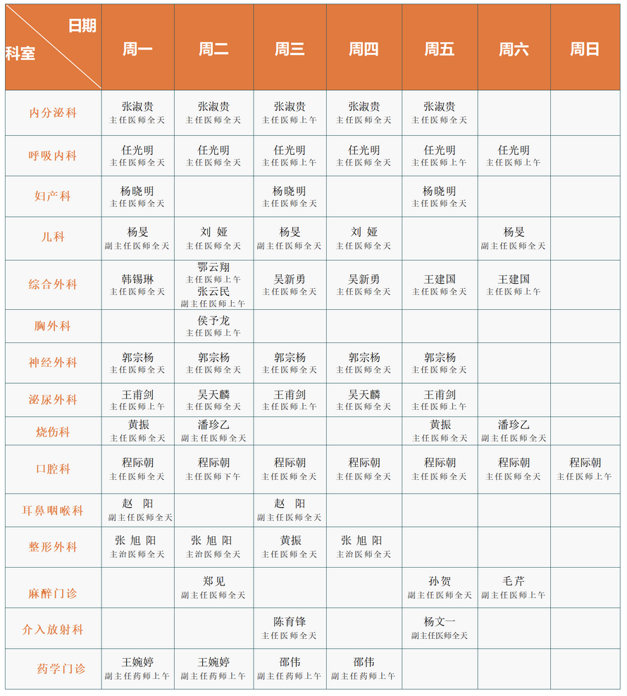 徐州仁慈醫(yī)院