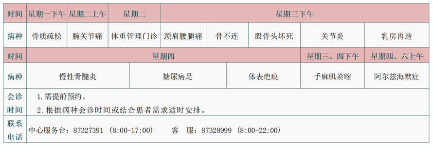 徐州仁慈醫(yī)院