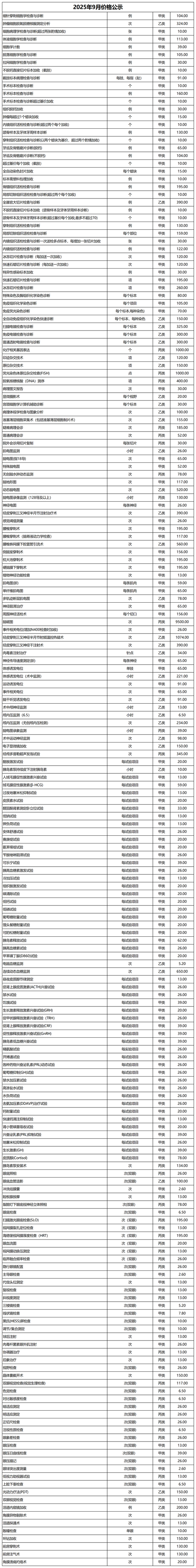 價(jià)格公示