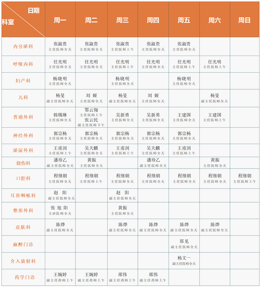 專家